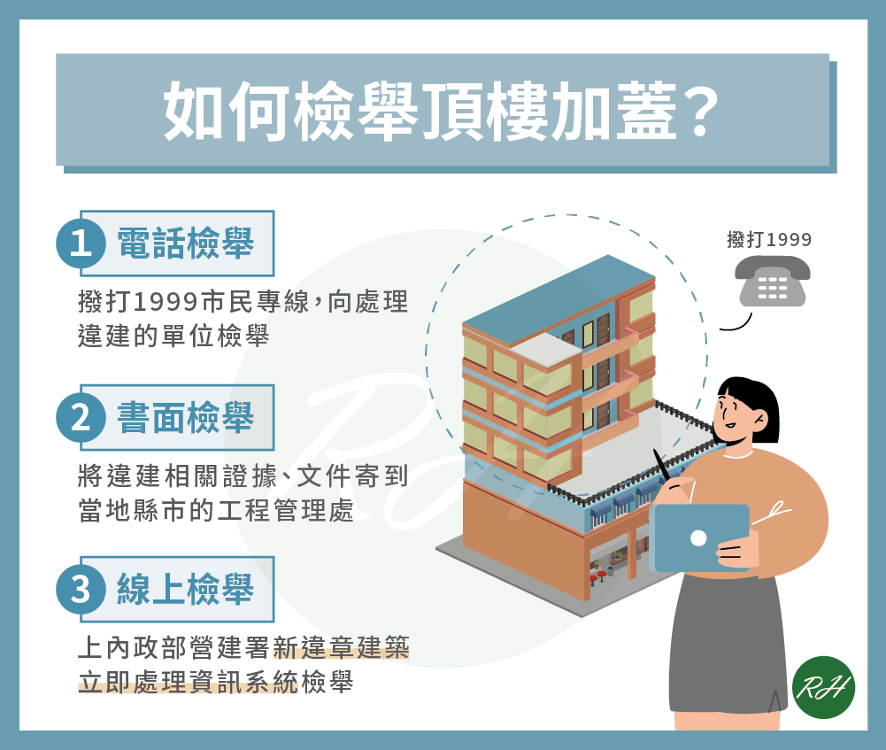 如何檢舉頂樓加蓋《榮華行銷理財中心》