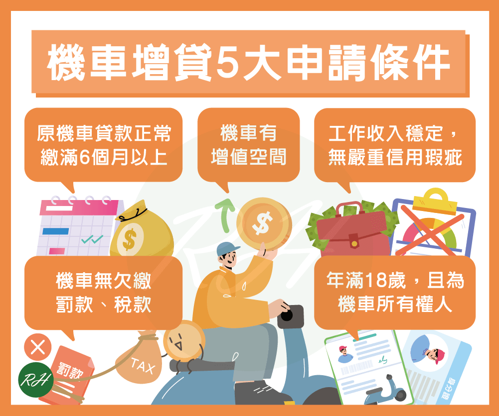 機車增貸5大申請條件《榮華行銷理財中心》