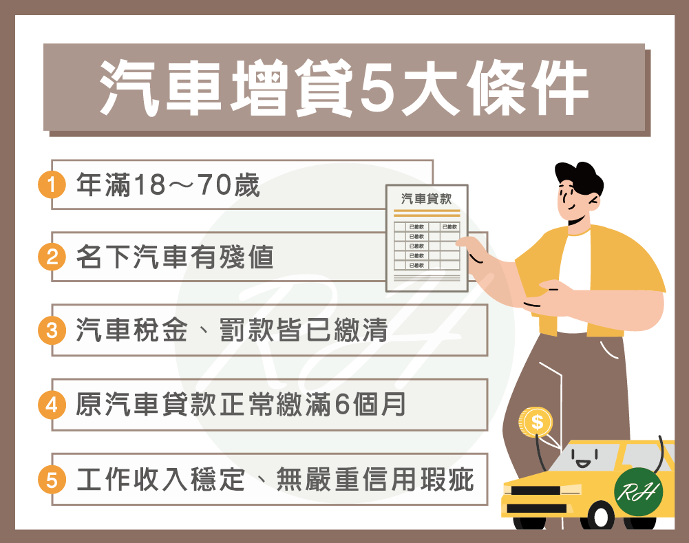 汽車增貸5大條件《榮華行銷理財中心》