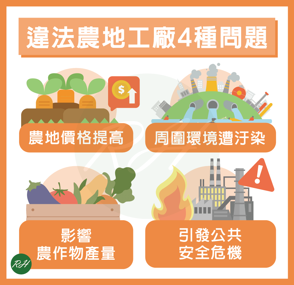 違法農地工廠4種問題《榮華行銷理財中心》