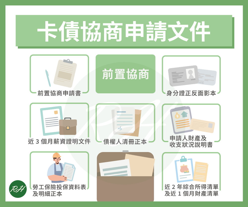 卡債協商怎麼辦理？3階段協助你解決債務！ - 榮華行銷理財中心
