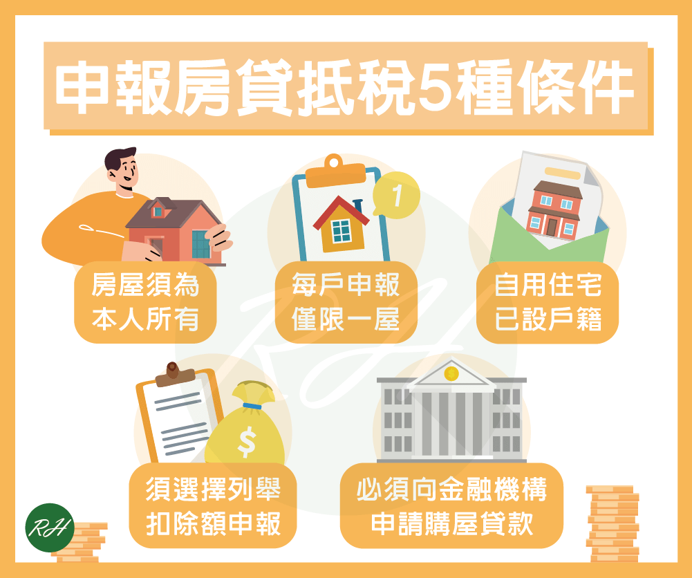 申報房貸抵稅5種條件《榮華行銷理財中心》