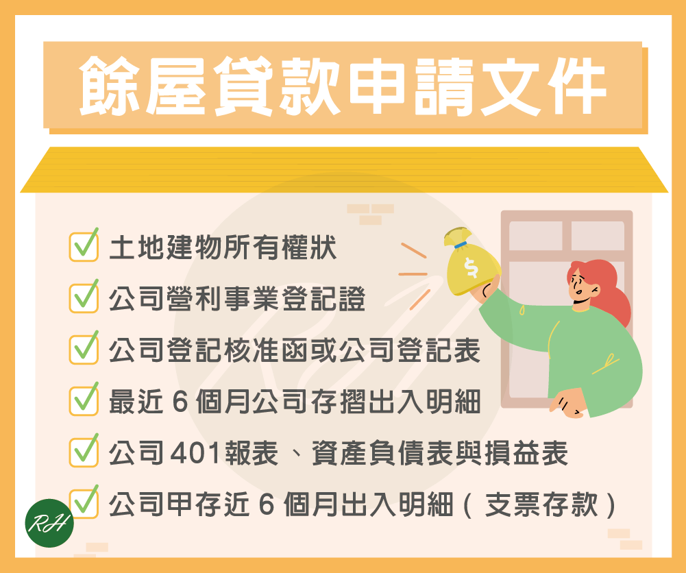 餘屋貸款申請文件《榮華行銷理財中心》