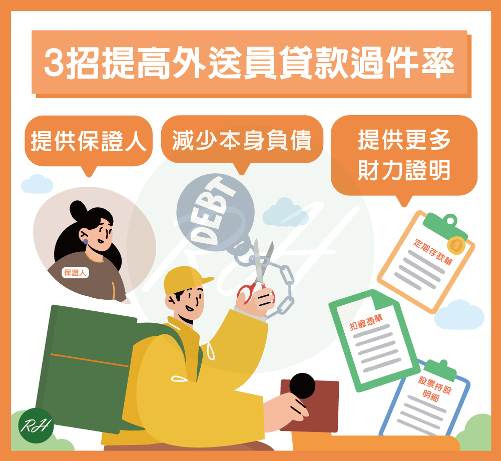 3招提高外送員貸款過件率《榮華行銷理財中心》