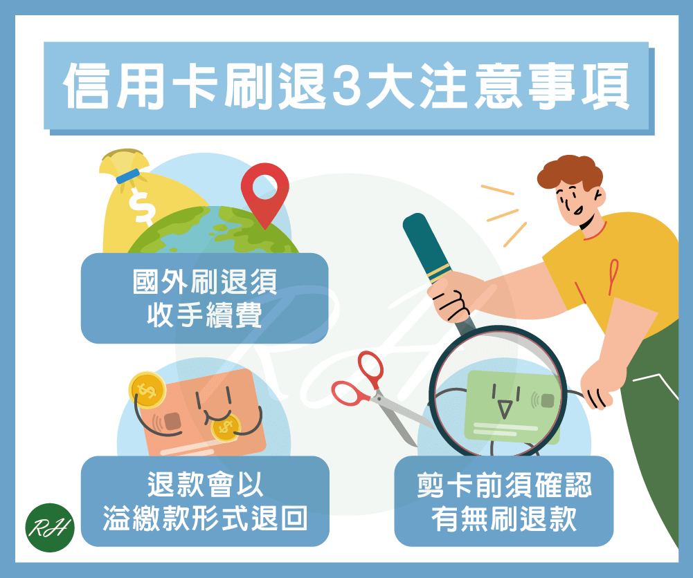 信用卡刷退3大注意事項《榮華行銷理財中心》