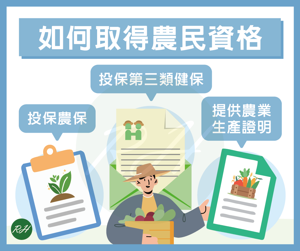 如何取得農民資格《榮華行銷理財中心》