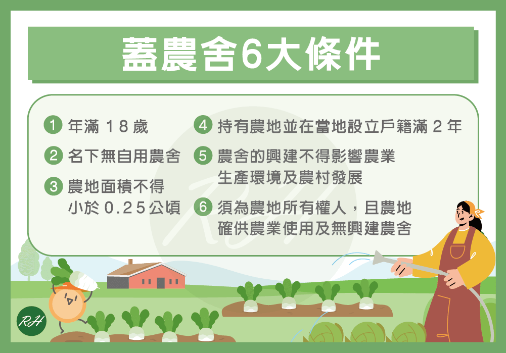 蓋農舍6大條件《榮華行銷理財中心》