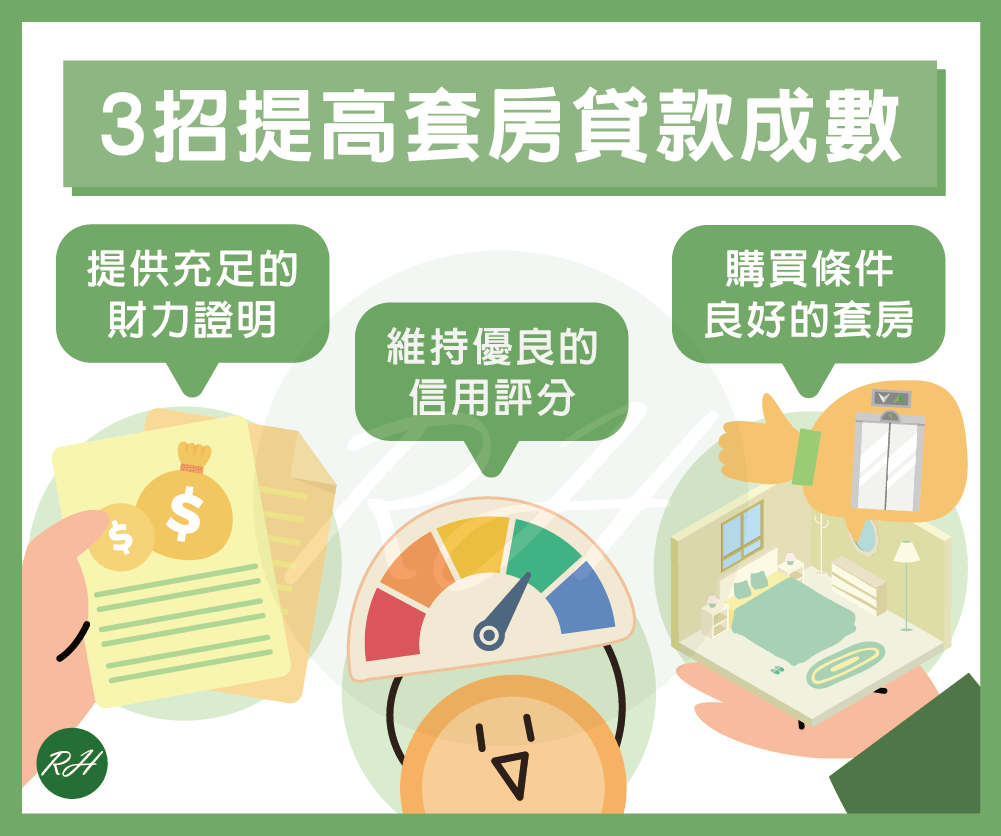 3招提高套房貸款成數《榮華行銷理財中心》