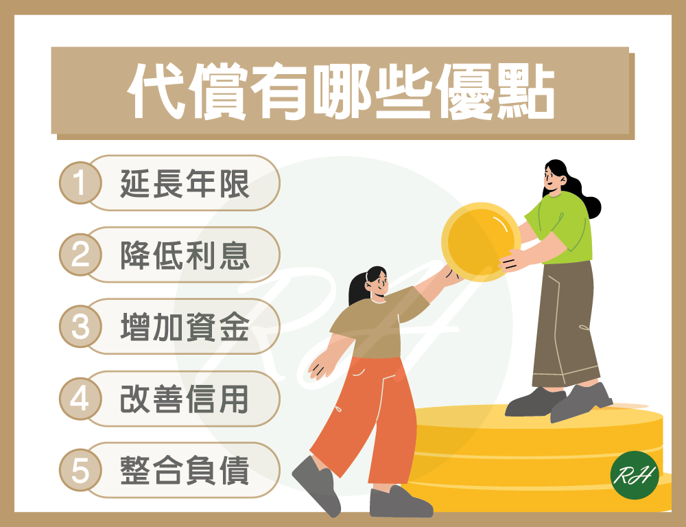 代償有哪些優點《榮華行銷理財中心》