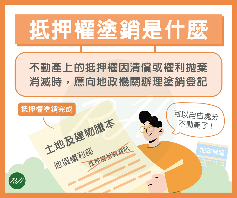 抵押權塗銷是什麼《榮華行銷理財中心》