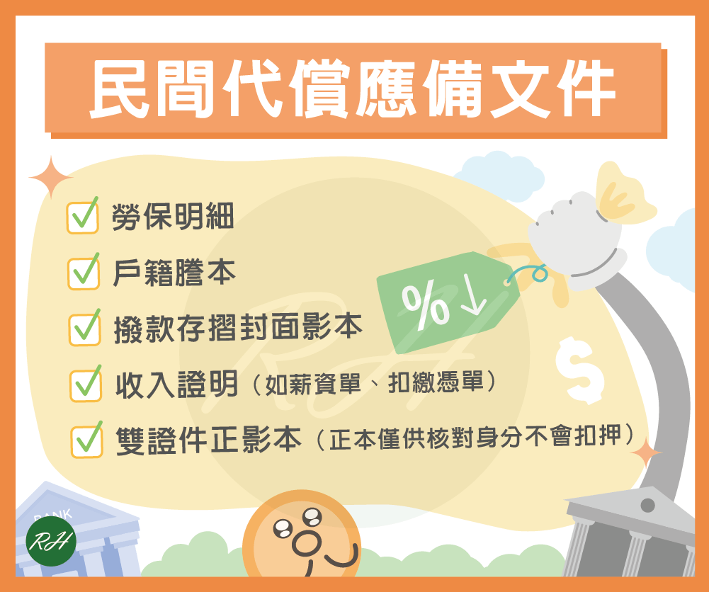 民間代償應備文件《榮華行銷理財中心》
