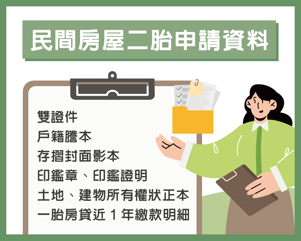 民間房屋二胎申請資料《榮華行銷理財中心》