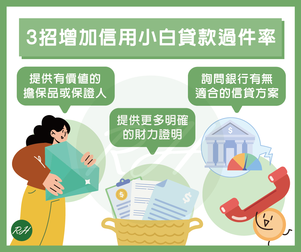 3招增加信用小白貸款過件率《榮華行銷理財中心》