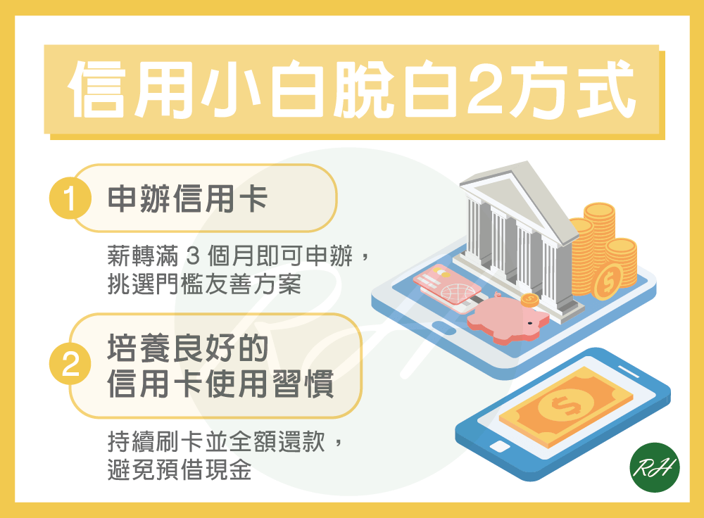信用小白脫白2方式《榮華行銷理財中心》
