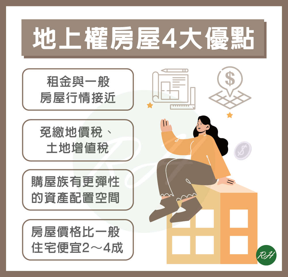 地上權房屋4大優點《榮華行銷理財中心》