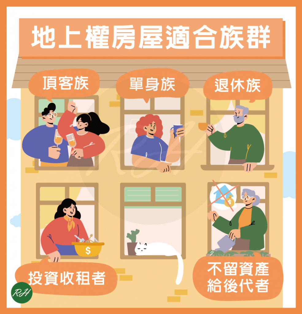 地上權房屋適合族群《榮華行銷理財中心》