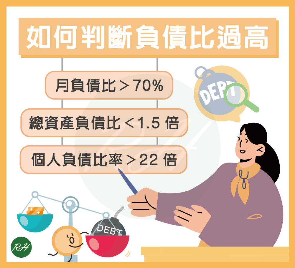 如何判斷負債比過高《榮華行銷理財中心》