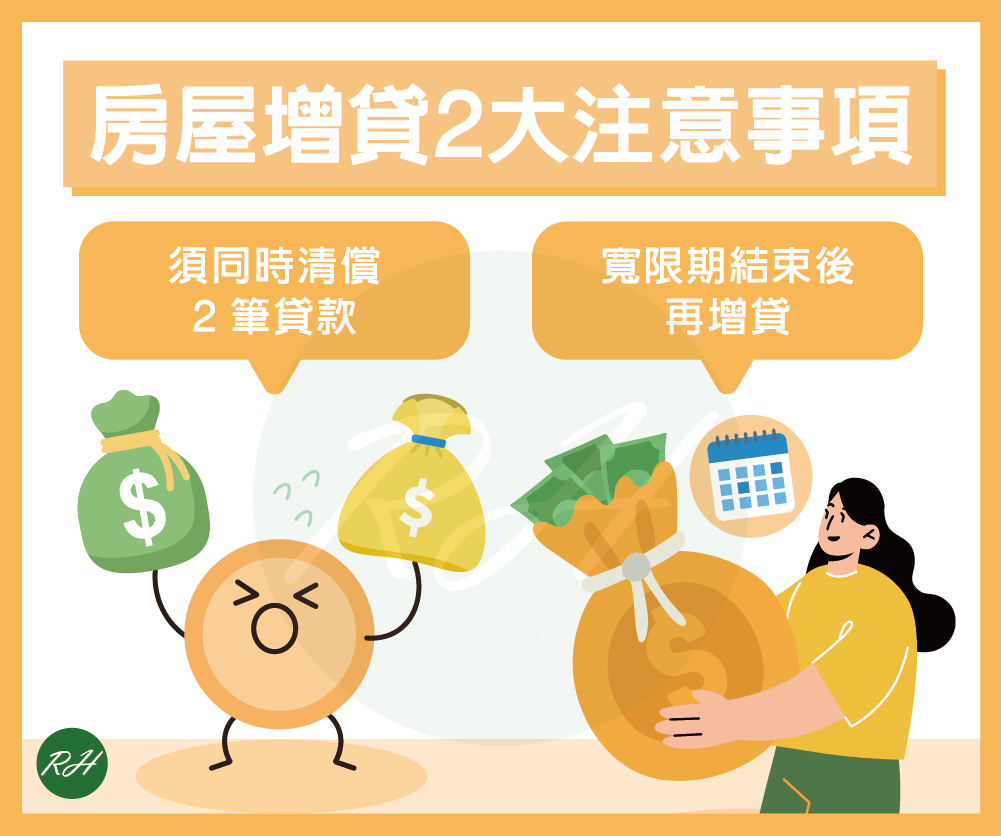 房屋增貸2大注意事項《榮華行銷理財中心》