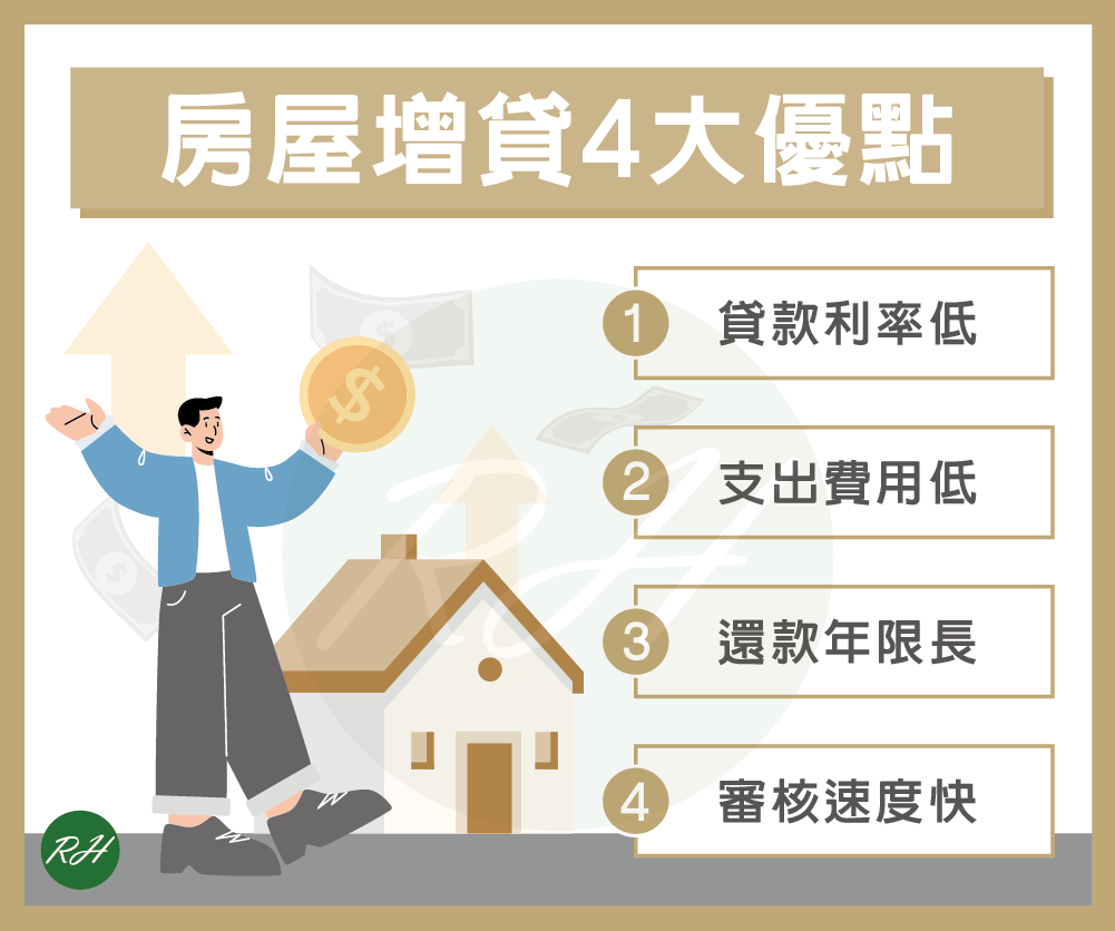 房屋增貸4大優點《榮華行銷理財中心》