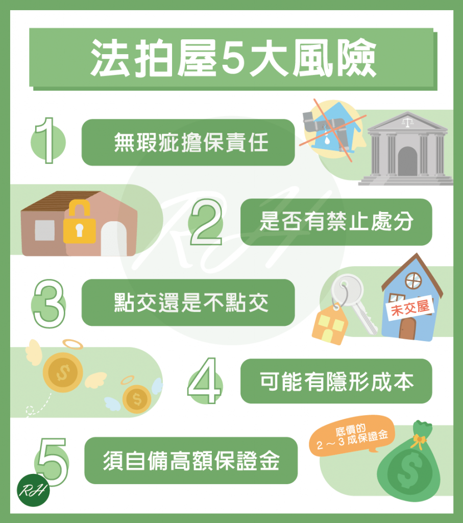 法拍屋5大風險《榮華行銷理財中心》