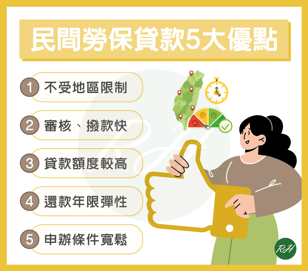 民間勞保貸款5大優點《榮華行銷理財中心》
