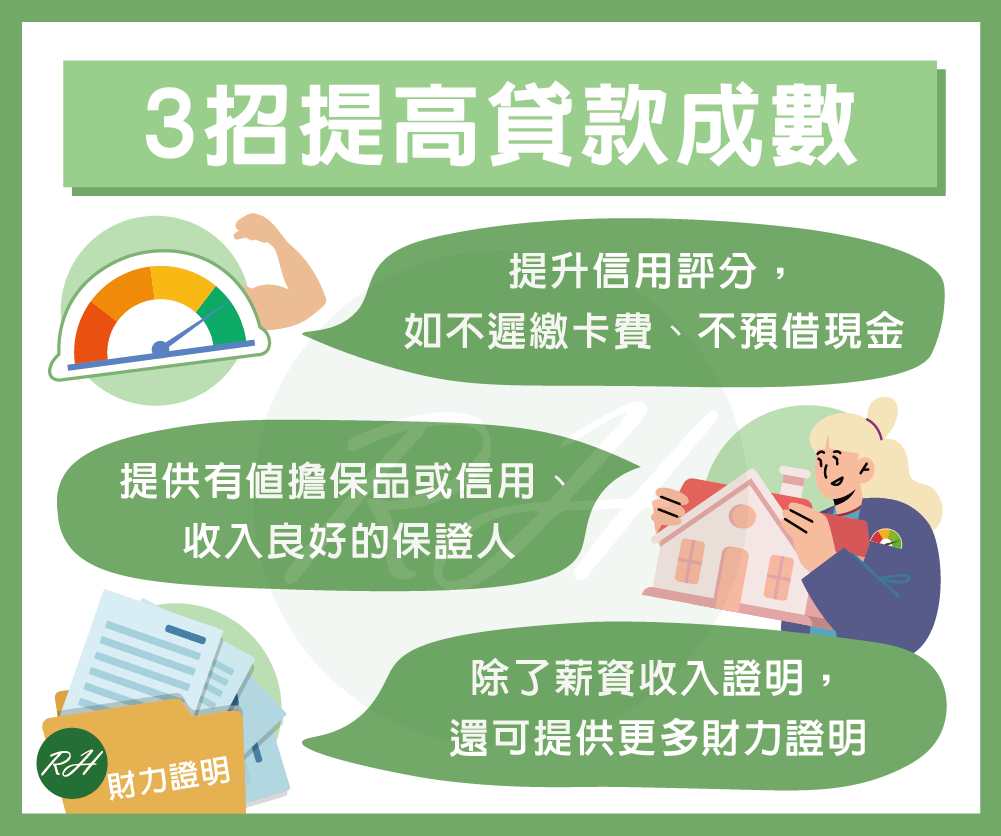 3招提高貸款成數《榮華行銷理財中心》