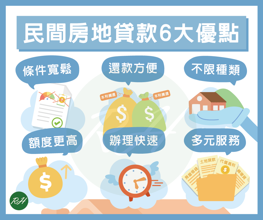 民間房地貸款6大優點《榮華行銷理財中心》