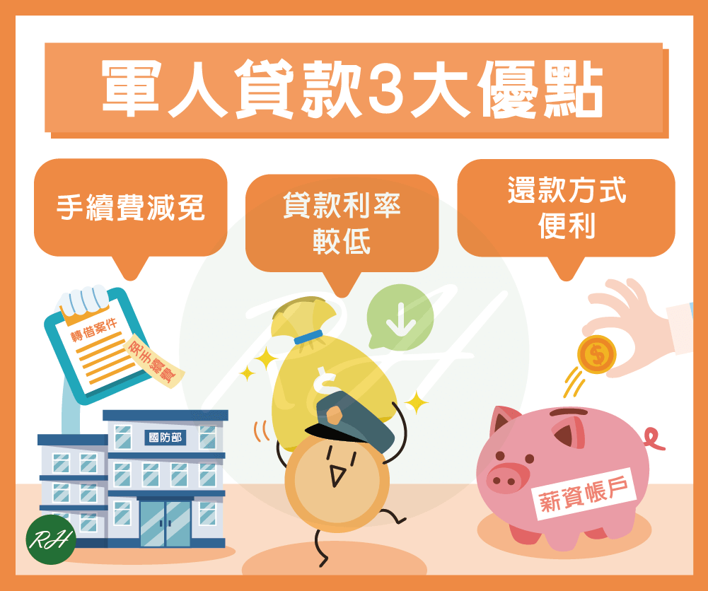 軍人貸款3大優點《榮華行銷理財中心》