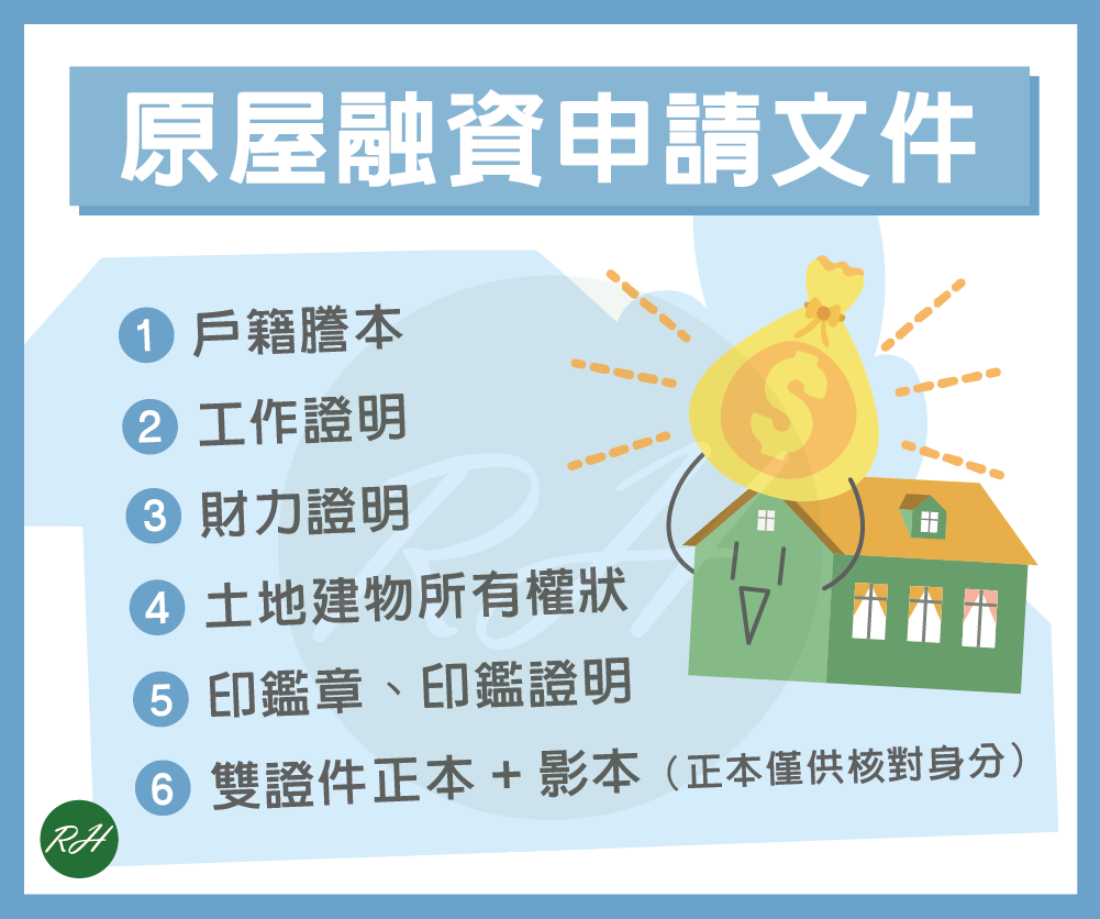 原屋融資申請文件《榮華行銷理財中心》