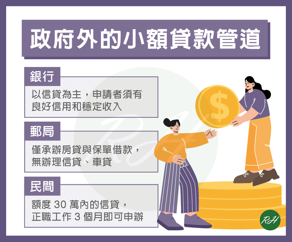 政府外的小額貸款管道《榮華行銷理財中心》