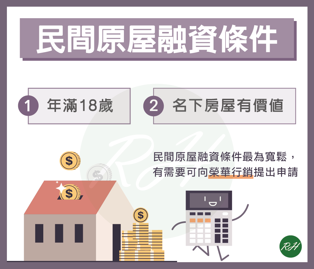 民間原屋融資條件《榮華行銷理財中心》