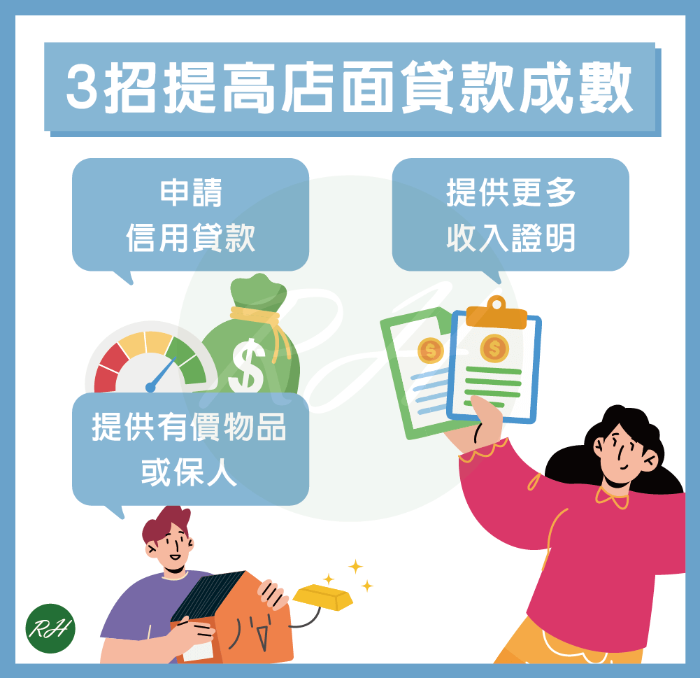 3招提高店面貸款成數《榮華行銷理財中心》