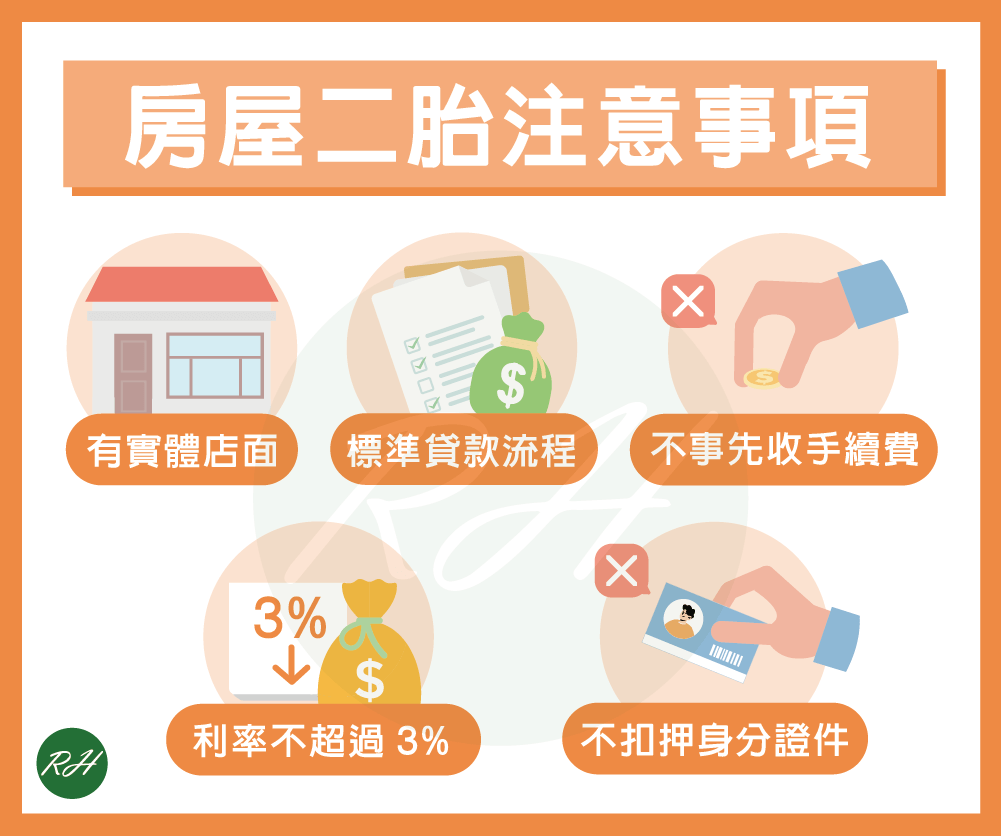 房屋二胎注意事項《榮華行銷理財中心》