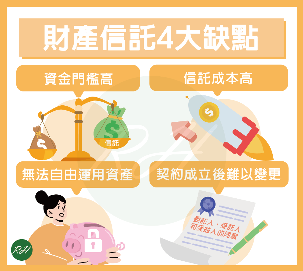 財產信託4大缺點《榮華行銷理財中心》