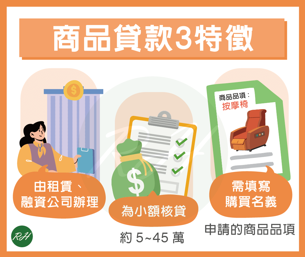 商品貸款3特徵《榮華行銷理財中心》