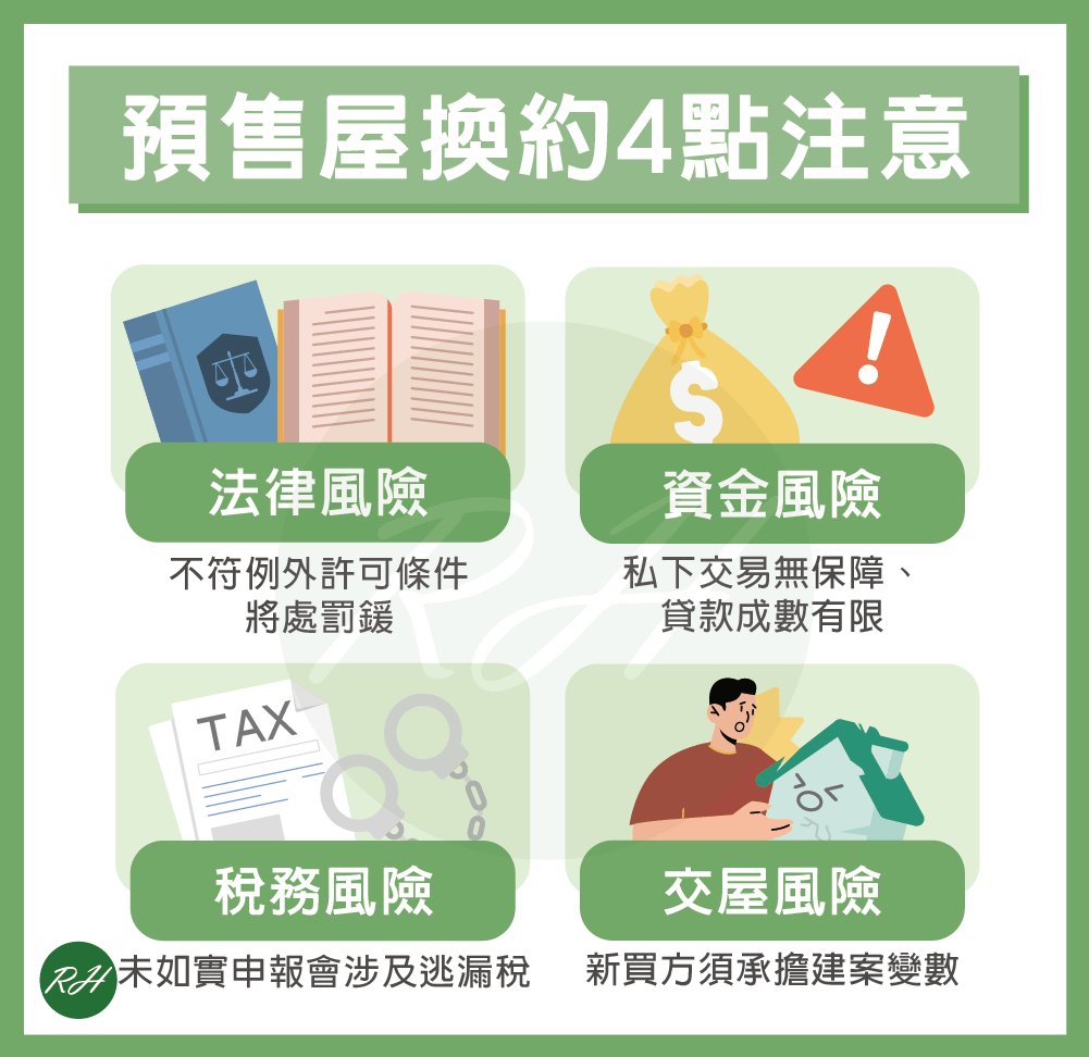 預售屋換約4點注意《榮華行銷理財中心》