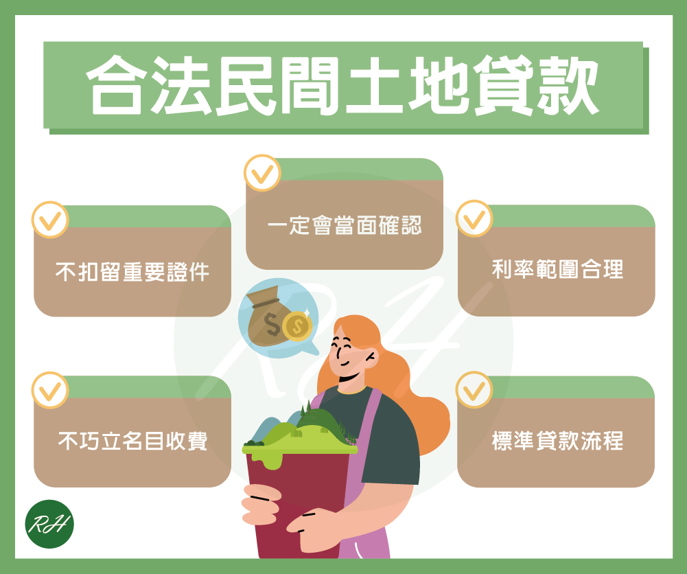 合法民間土地貸款v2《榮華行銷理財中心》