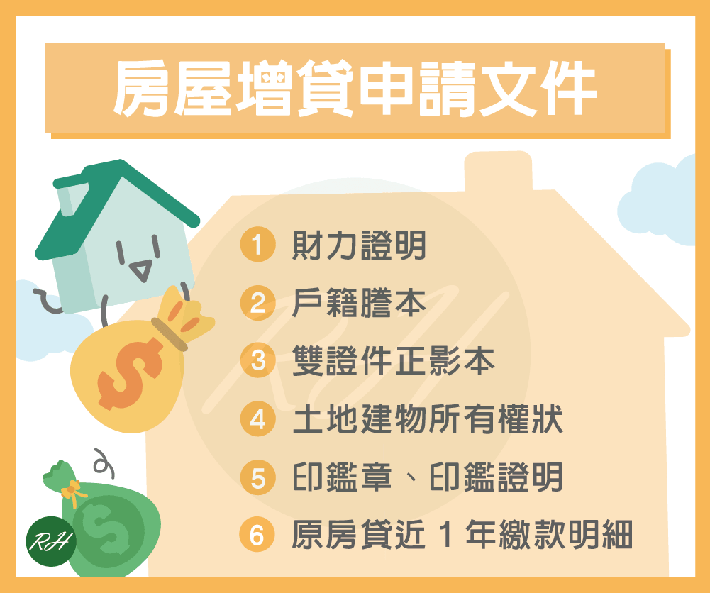 房屋增貸申請文件《榮華行銷理財中心》