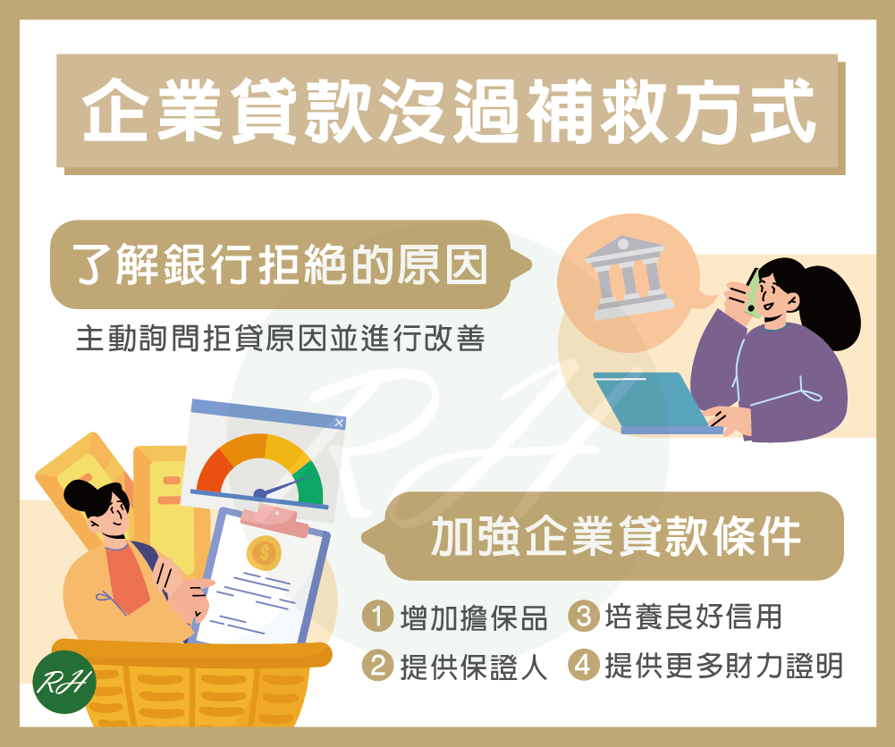 企業貸款沒過補救方式《榮華行銷理財中心》