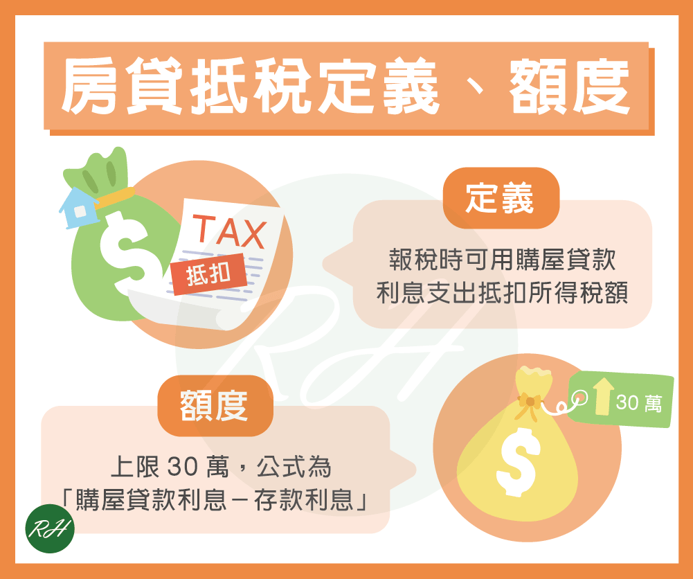 房貸抵稅定義、額度《榮華行銷理財中心》