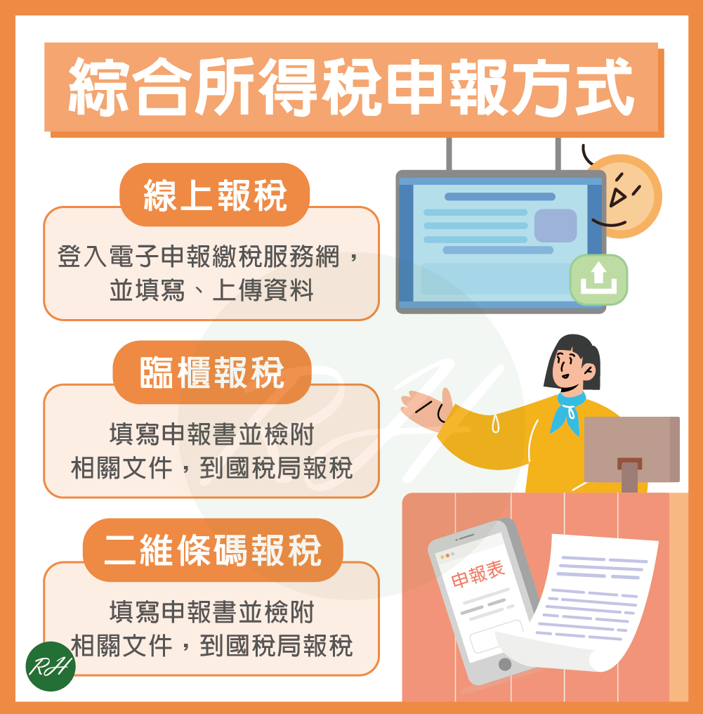 綜合所得稅申報方式《榮華行銷理財中心》