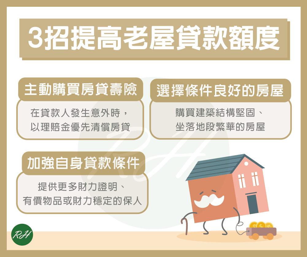 3招提高老屋貸款額度《榮華行銷理財中心》