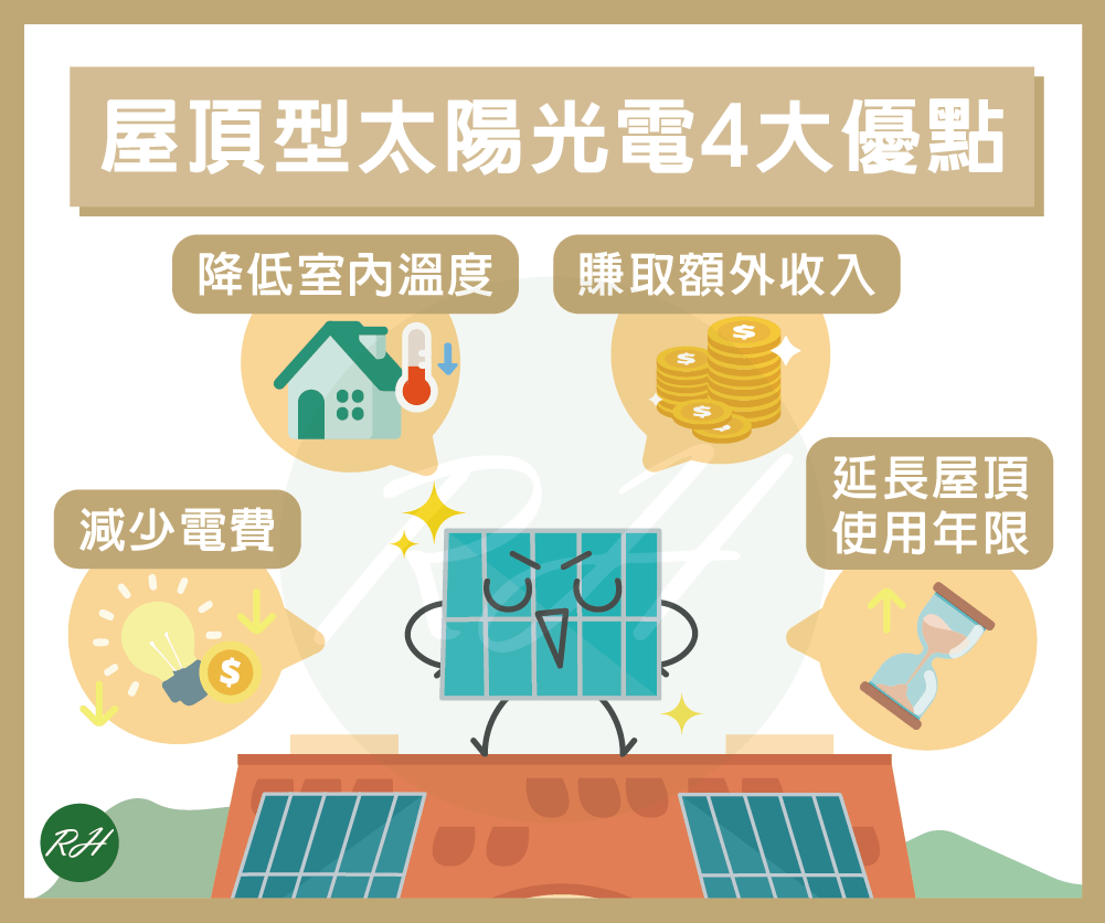 屋頂型太陽光電4大優點《榮華行銷理財中心》
