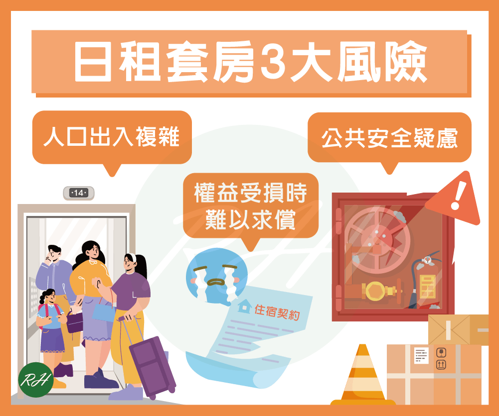 日租套房3大風險《榮華行銷理財中心》