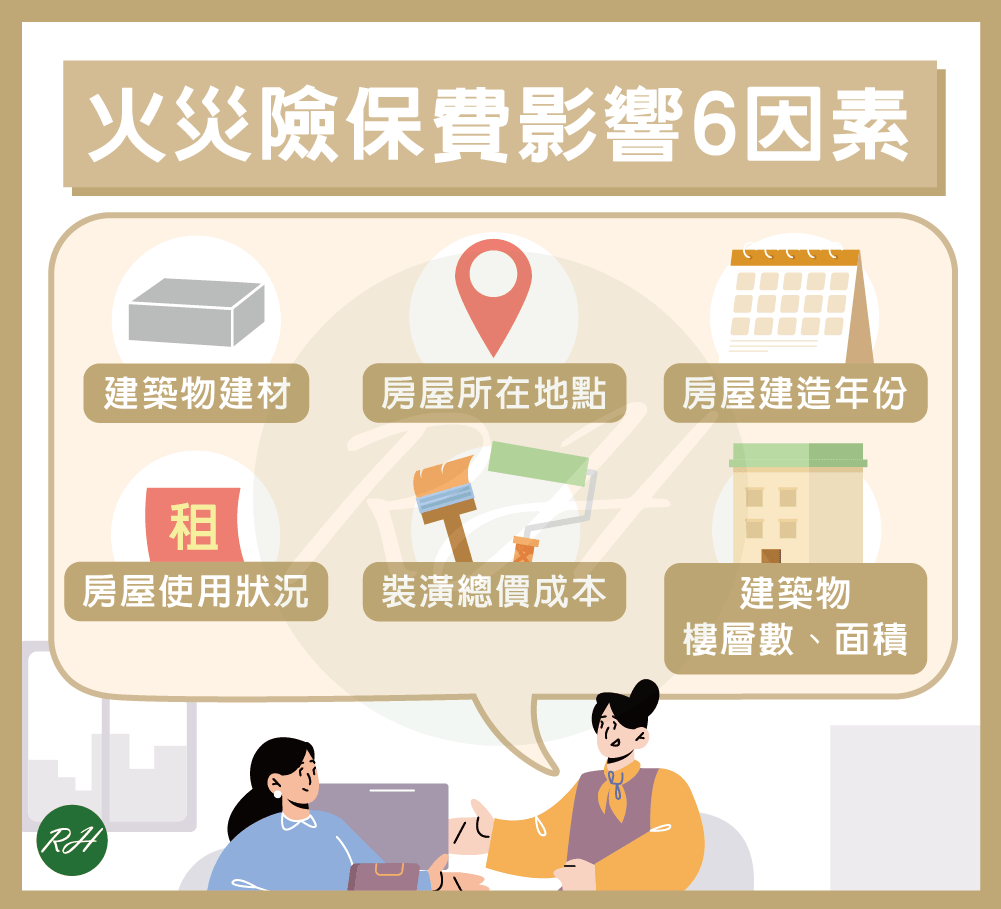 火災險保費影響6因素《榮華行銷理財中心》