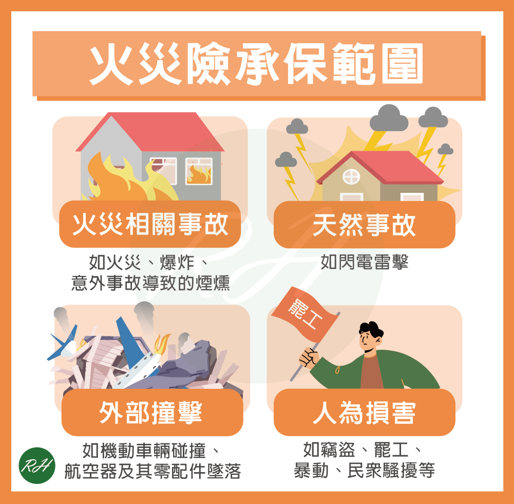 火災險承保範圍《榮華行銷理財中心》