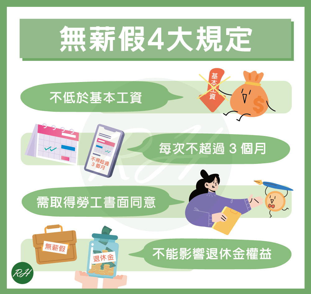 無薪假4大規定《榮華行銷理財中心》