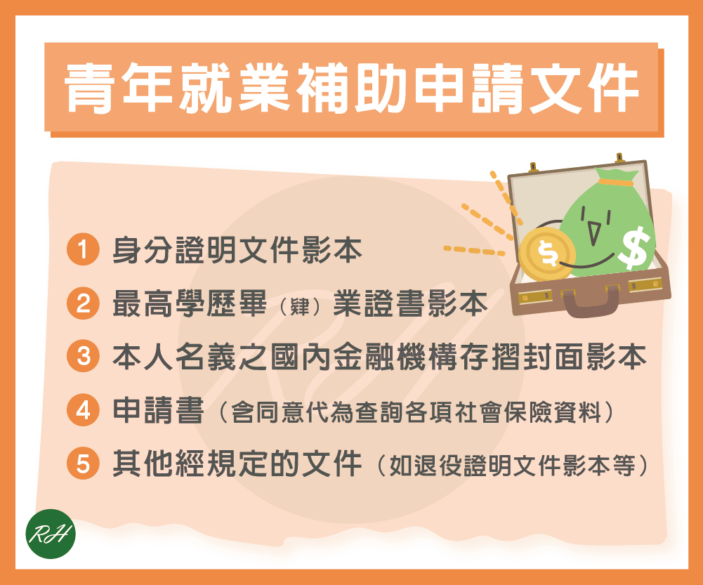 青年就業補助申請文件《榮華行銷理財中心》