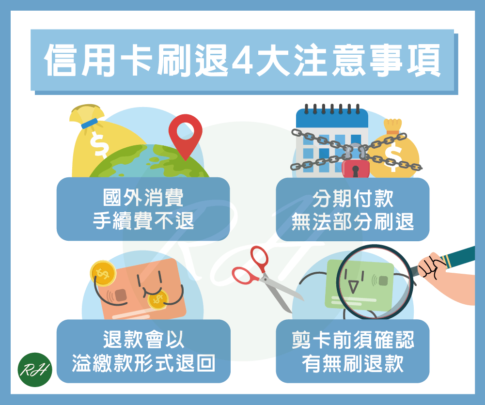 信用卡刷退4大注意事項《榮華行銷理財中心》
