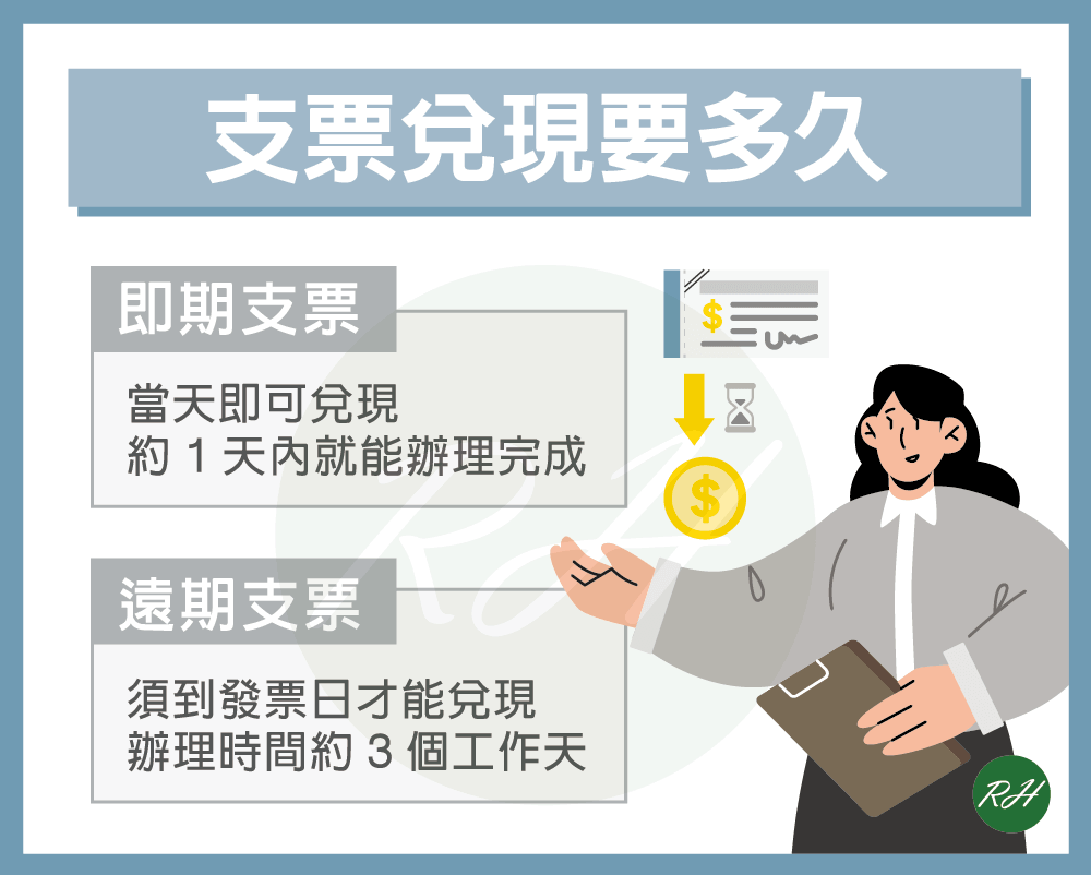 支票兌現要多久《榮華行銷理財中心》